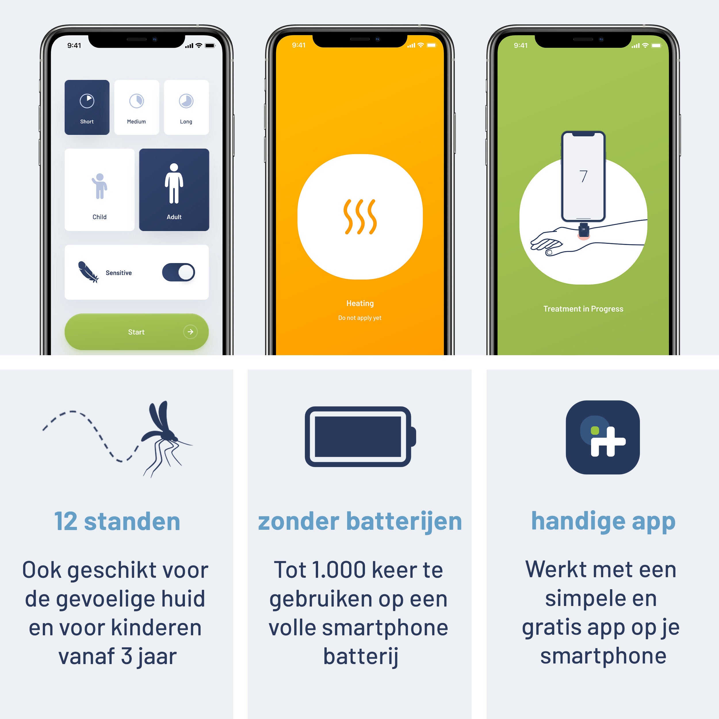 Heat-It Classic - USB-C Anti-Insect - Reisartikelen-nl